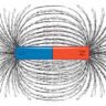 Magnetization direction