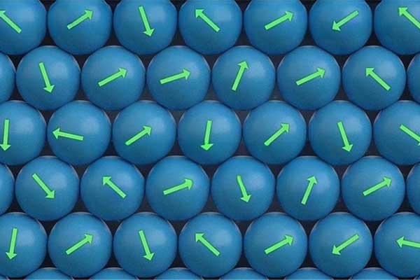 What is Demagnetization?