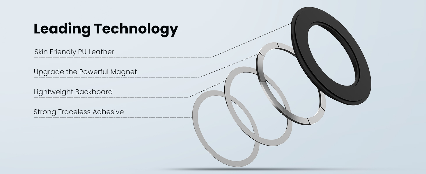 Magsafe Wireless Magnet Ring with Advanced Technologies: Skin - Friendly PU Leather, Upgraded Powerful Magnet, Lightweight Backboard, Strong Traceless Adhesive